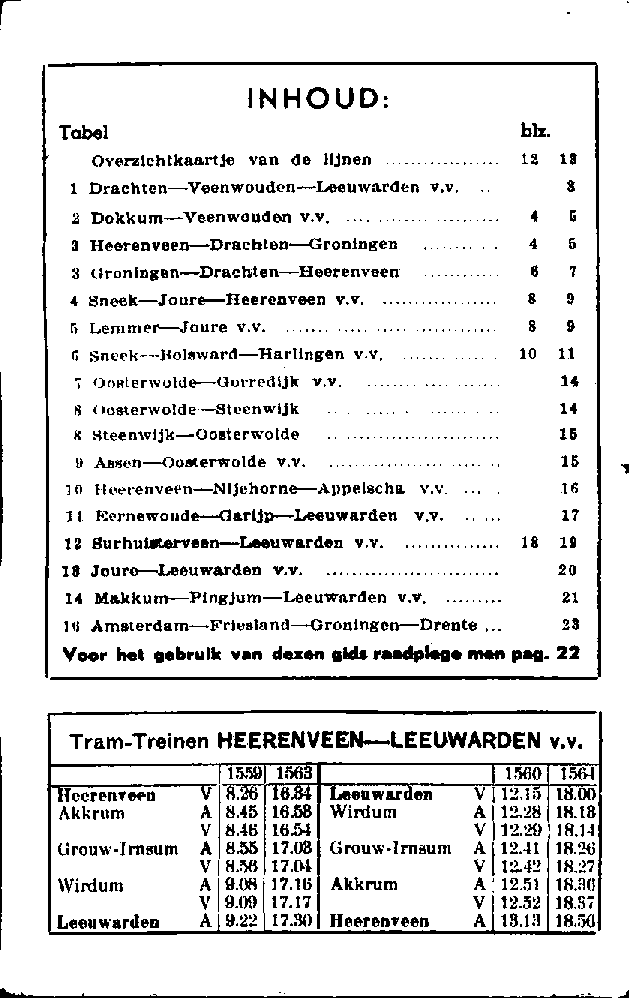 Klik op de tabel naar wens